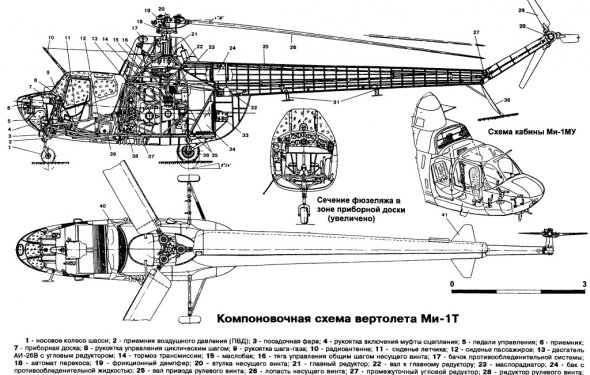 Ми-1 схема
