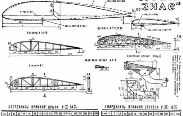 Профиль крыла БРО 11